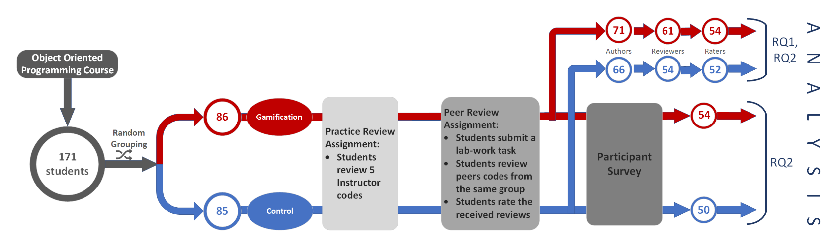 00 System/Assets/indriasari2023-8-x87-y645.png